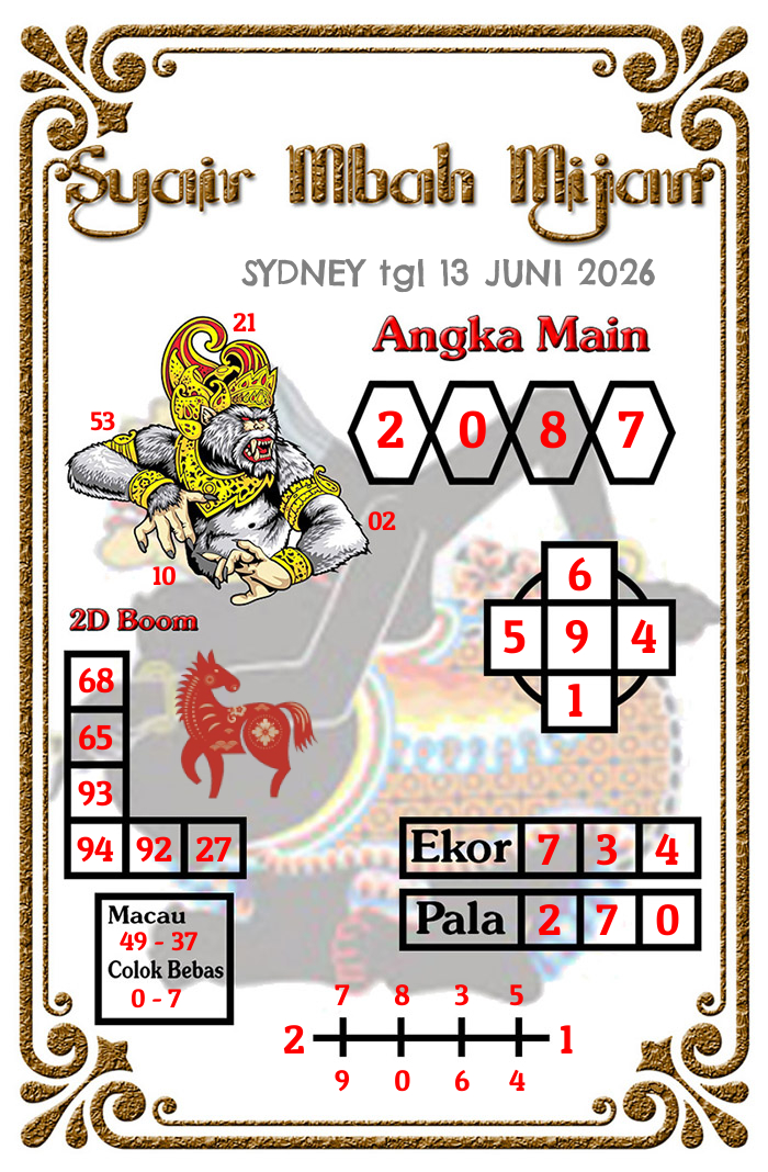 SYD 13 Juni 2026