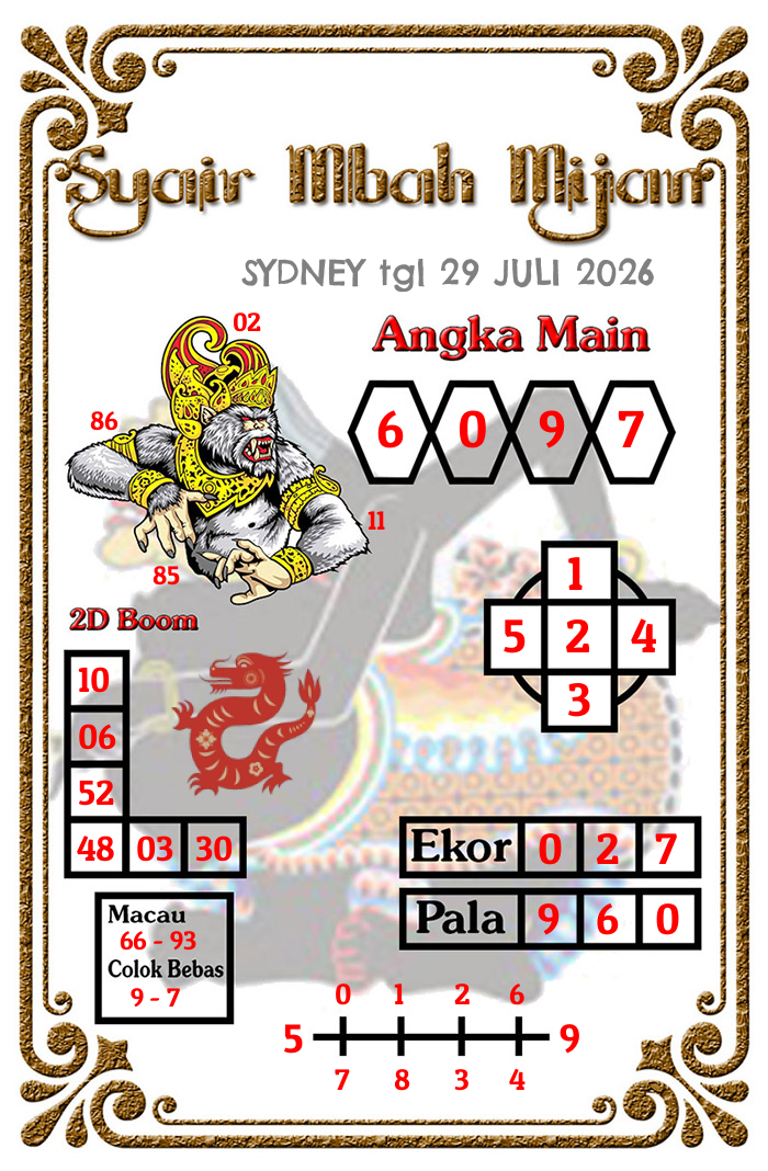 SYD 29 Juli 2026